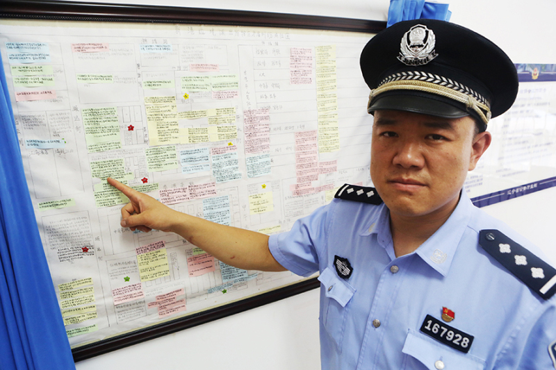 李鵬將轄區(qū)出現(xiàn)的矛盾糾紛特點(diǎn)總結(jié)繪制成“矛盾糾紛調(diào)解圖”。